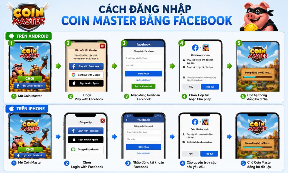 Cách đăng nhập Coin Master bằng Facebook để đồng bộ tài khoản