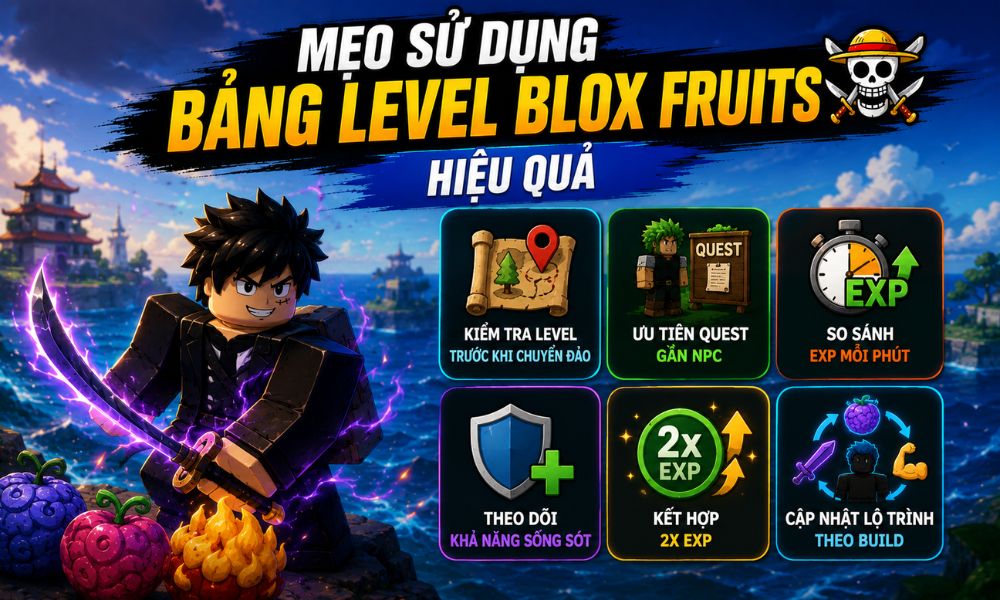 Mẹo sử dụng bảng Level Blox Fruits hiệu quả
