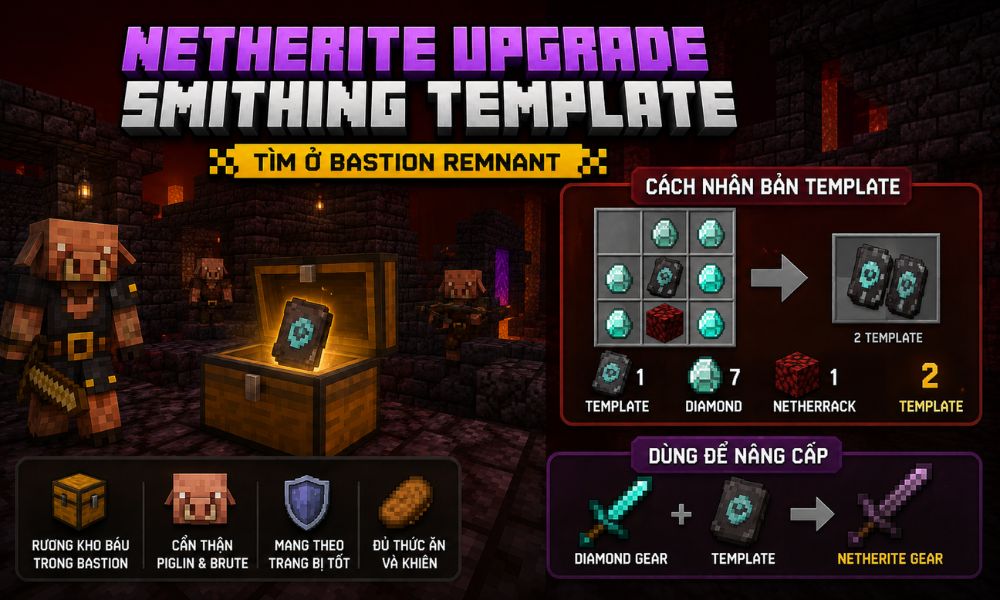 Netherite Upgrade Smithing Template tìm ở đâu?