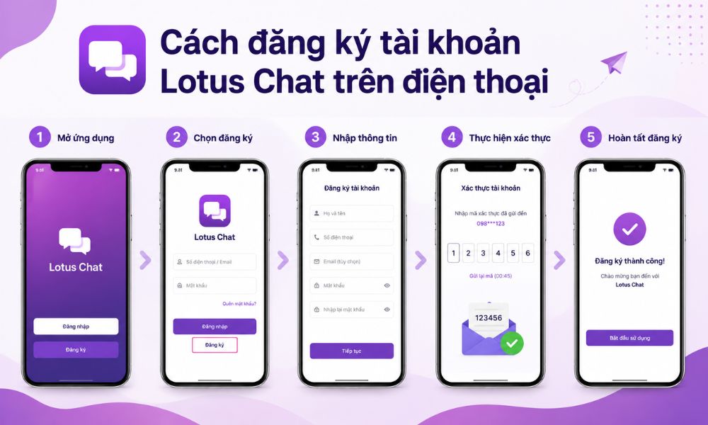 Cách đăng ký tài khoản Lotus Chat trên điện thoại
