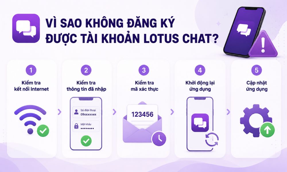 Vì sao không đăng ký được tài khoản Lotus Chat?