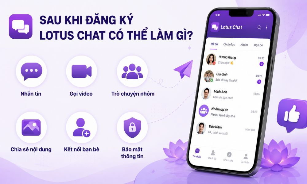 Sau khi đăng ký Lotus Chat có thể làm gì?