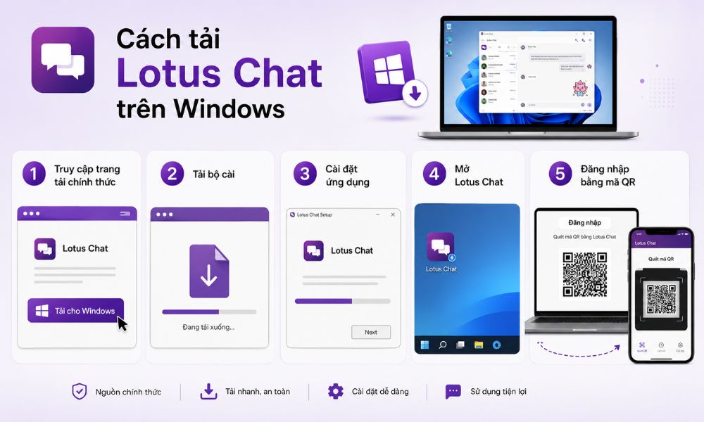 Cách tải Lotus Chat trên máy tính Windows