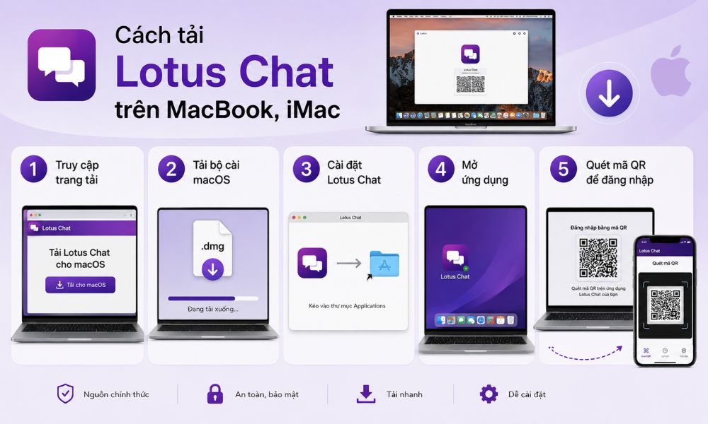 Cách tải Lotus Chat trên MacBook, iMac
