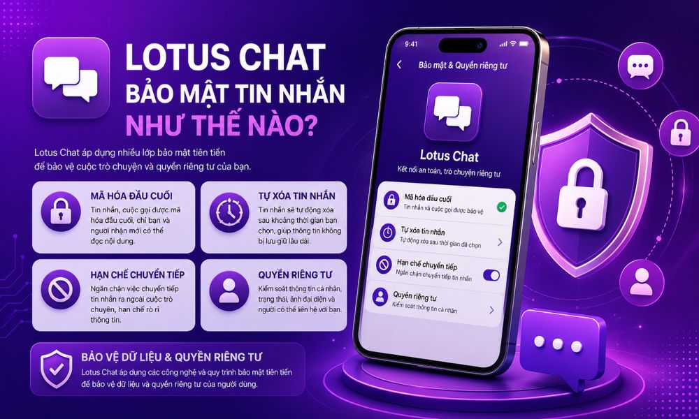 Lotus Chat bảo mật tin nhắn như thế nào?