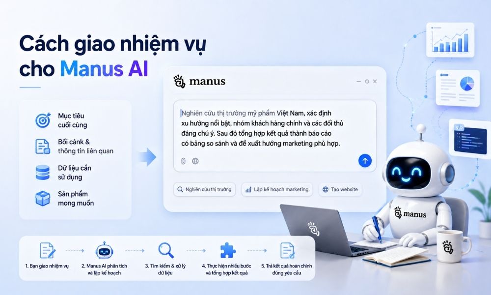 Cách giao nhiệm vụ cho Manus AI
