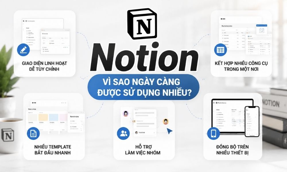 Vì sao Notion ngày càng được sử dụng nhiều?